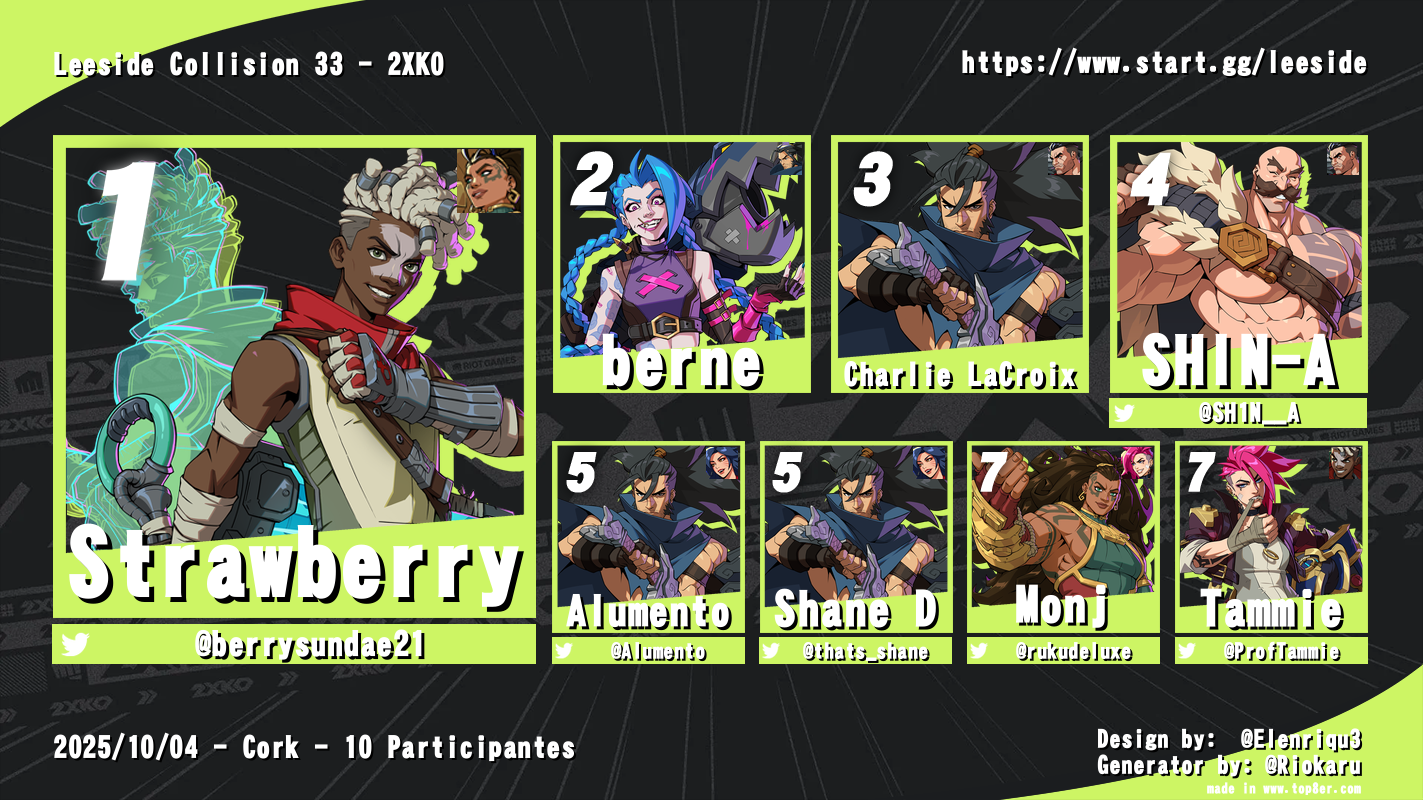 Leeside Top 8)