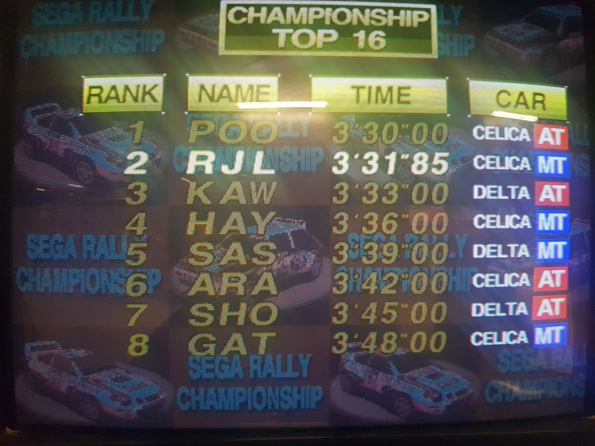 High score screen of Sega Rally after I completed the game with the Toyota Celica in a time of 3:31.85, just behind that well-known Sega Rally player, POO (which appears to be just the default high score name)