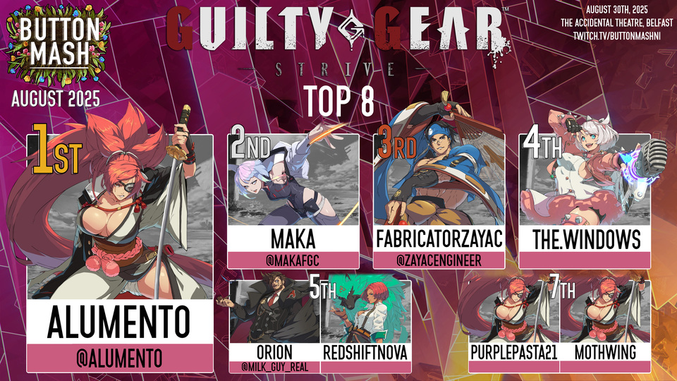 Guilty Gear Strive top 8: 1) Alumento (Baiken) 2) Maka (Lucy) 3) FabricatorZayac (Anji) 4) the.windows (Elphelt) 5) Orion (Slayer)/RedShiftNova (Giovanna) 7) PurplePasta21 (Baiken)/Mothwing (Baiken)