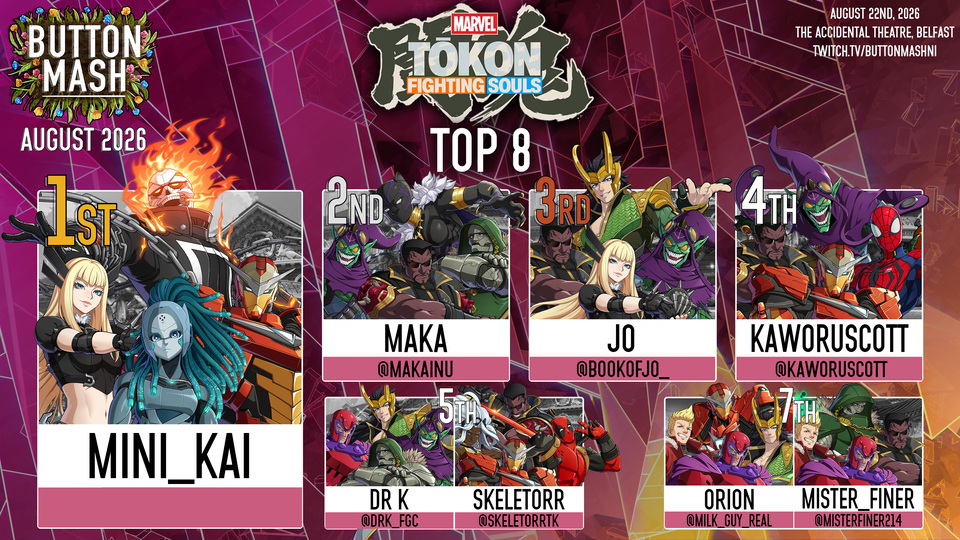 Marvel Tokon top 8: 1) Mini_Kai (Ghost Rider/Magik/Danger/Iron Man) 2) Maka (Black Panther/Green Goblin/Blade/Doctor Doom) 3) Jo (Loki/Blade/Magik/Green Goblin) 4) kaworuscott (Green Goblin/Blade/Iron Man/Spider-Man) 5) Dr K (Loki/Magneto/Doctor Doom/Green Goblin)/Skeletorr (Blade/Storm/Iron Man/Deadpool) 7) Orion (Iron Man/Star-Lord/Magneto/Loki)/Mister_Finer (Doctor Doom/Star-Lord/Magneto/Blade)