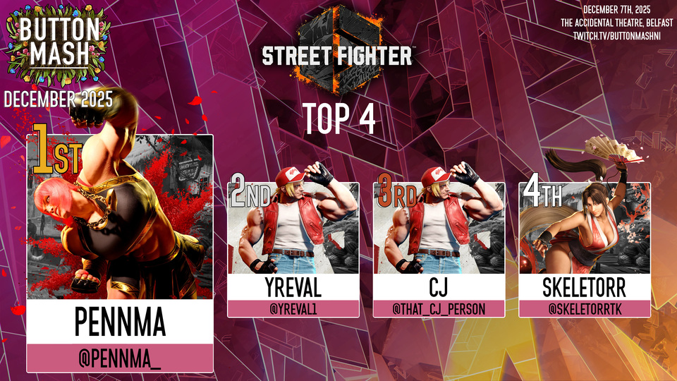 Street Fighter 6 results: 1) Pennma (Marisa) 2) Yreval (Terry) 3) CJ (Terry) 4) Skeletorr (Mai)