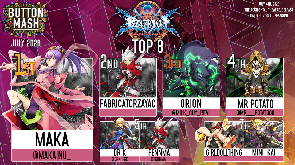 BBCF: 1) Maka (Amane) 2) FabricatorZayac (Ragna) 3) Orion (Susanoo) 4) Mr Potato (Terumi) 5) Dr K (Jin)/Pennma (Ragna) 7) girldollthing (Taokaka)/Mini_Kai (Lambda-11)