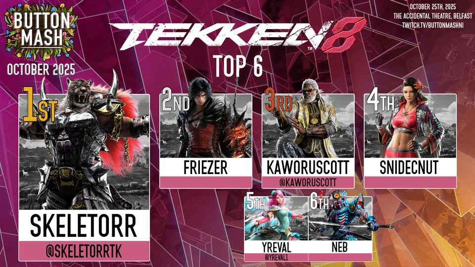 T8 results: 1) Skeletorr (Armor King), 2) Friezer (Clive), 3) Kaworuscott (Leroy), 4) Snidecnut (Azucena), 5) Yreval (Alisa), 6) Neb (Yoshimitsu)