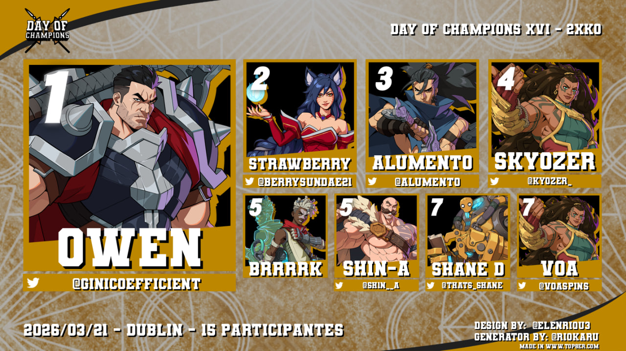 2XKO top 8