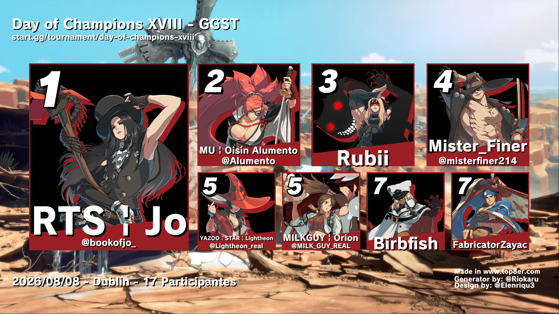 GGST top 8