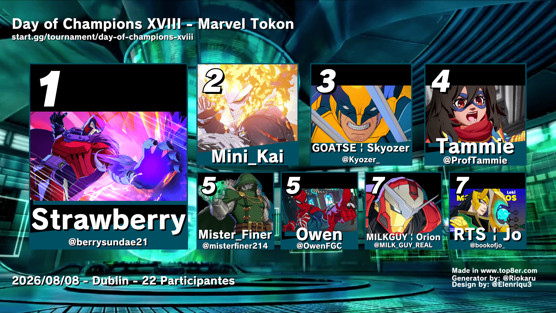 tokon top 8