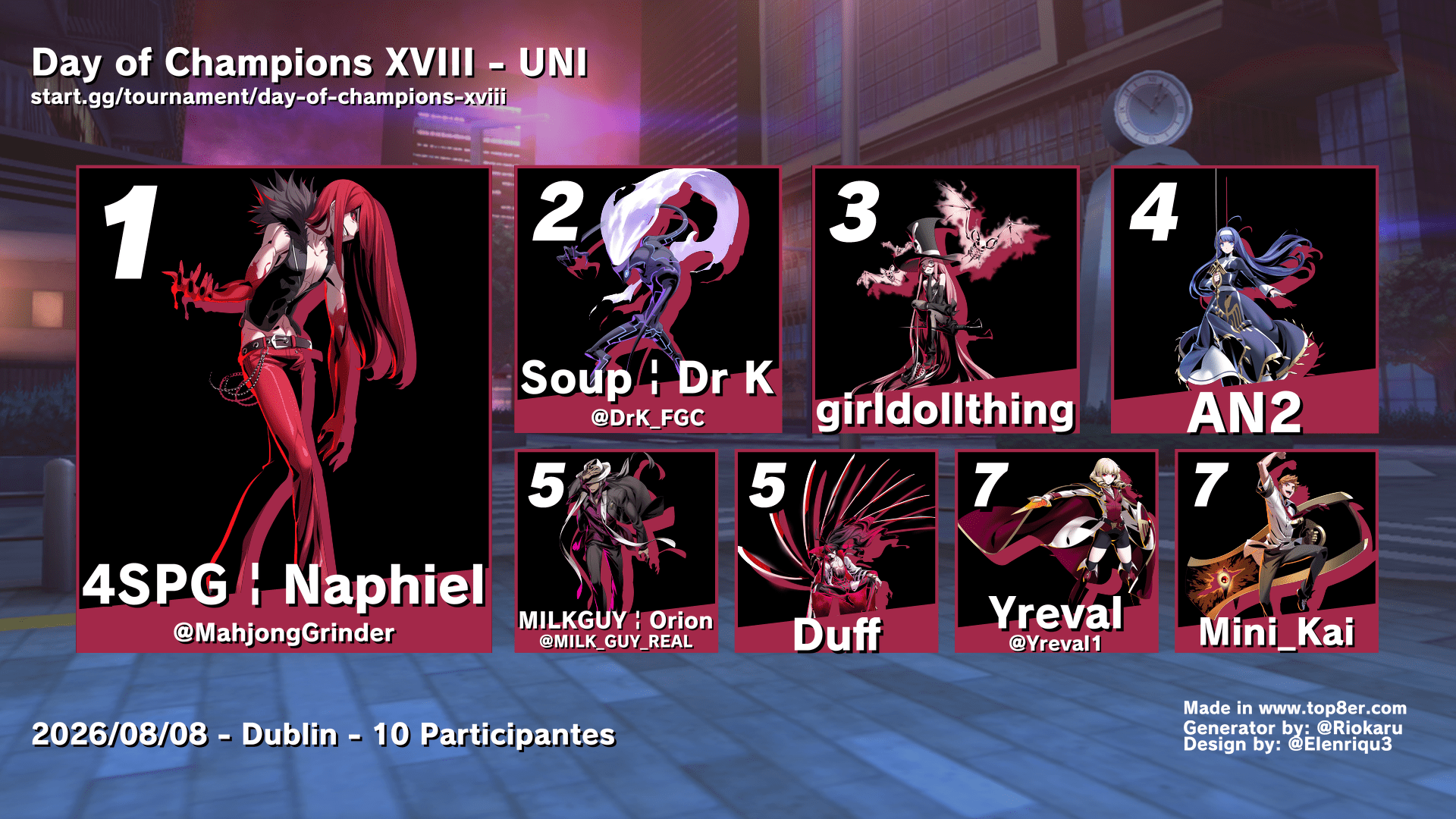UNI top 8