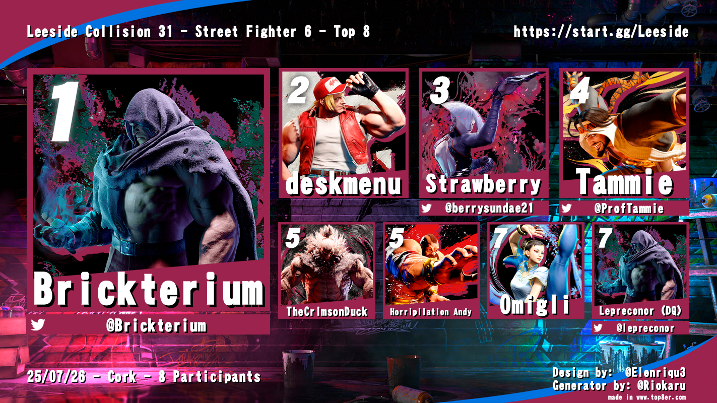 SF6 Top 8