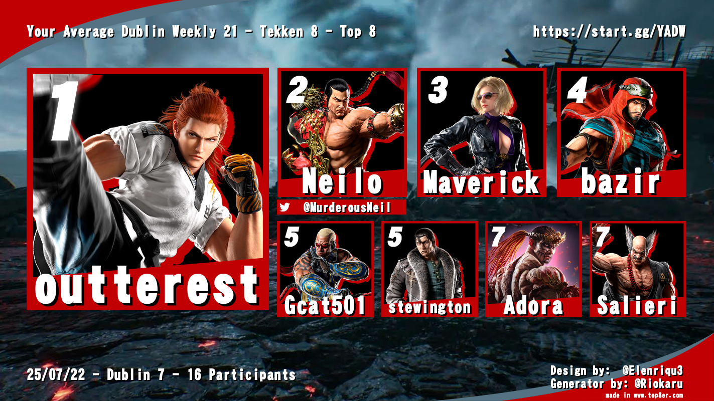 Tekken Top 8 Graphic