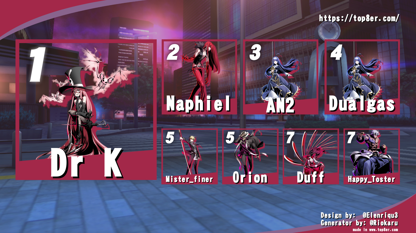 UNI Top 8