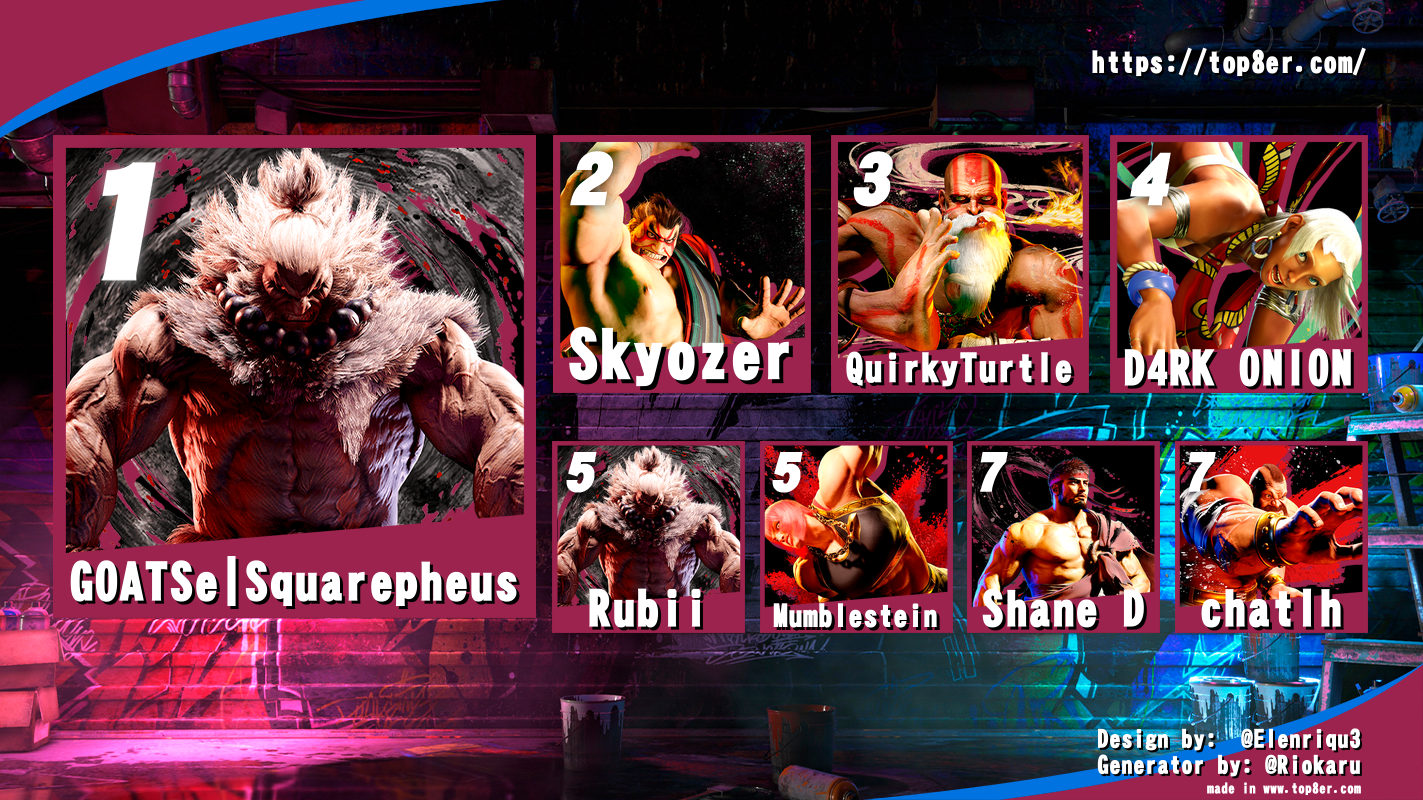 SF6 Top 8