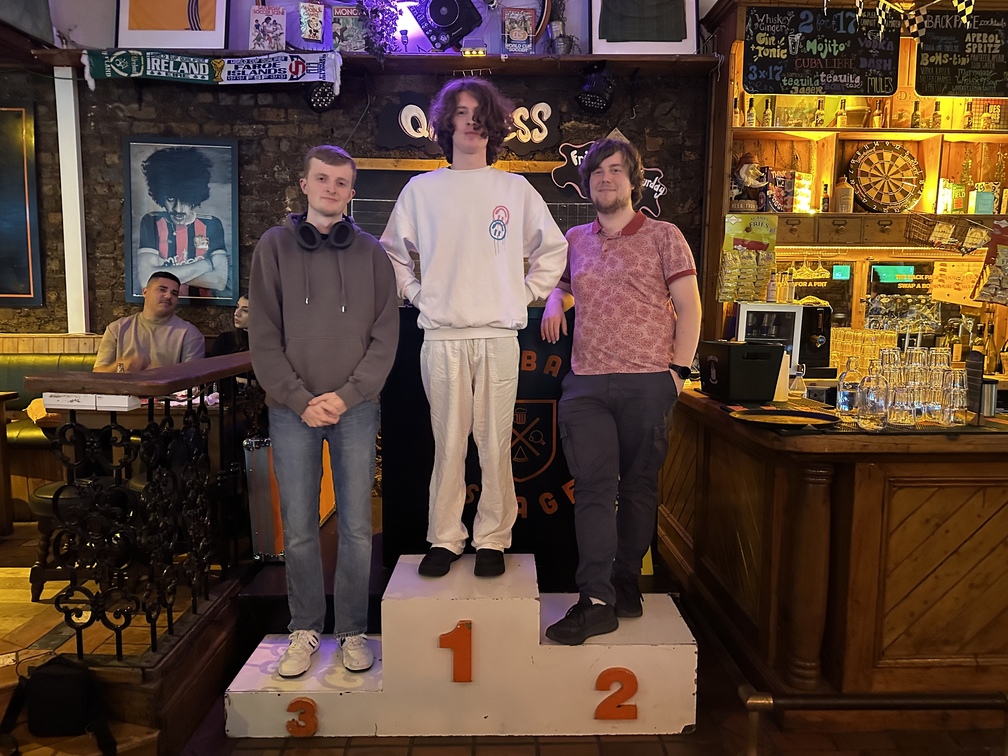 GGST Top 3