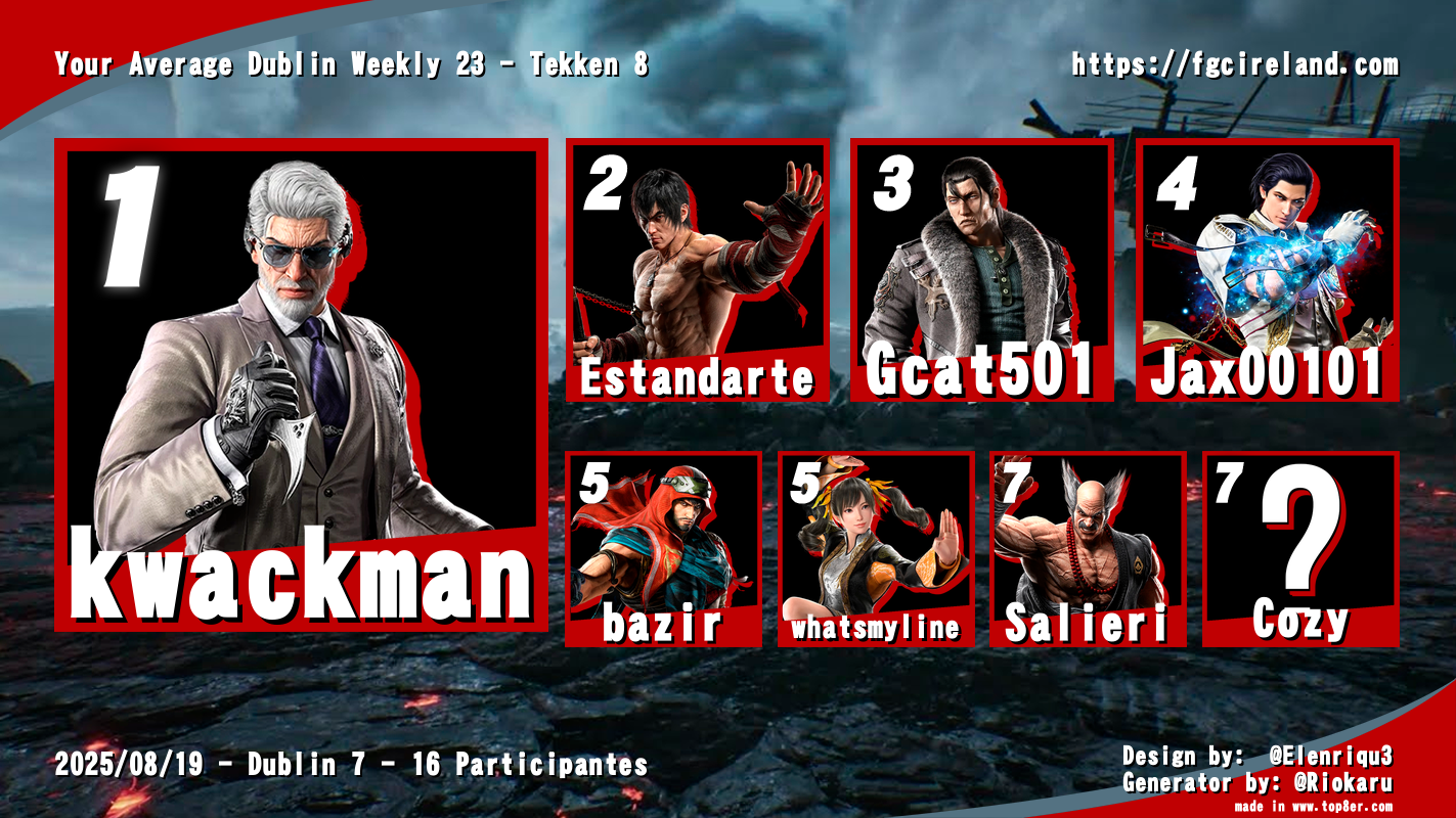 T8 Top 8