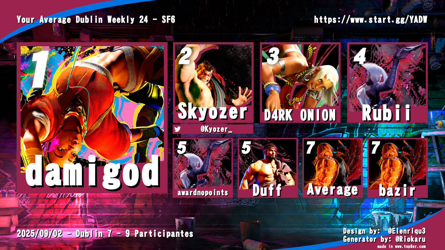 SF6 Top 8 Graphic
